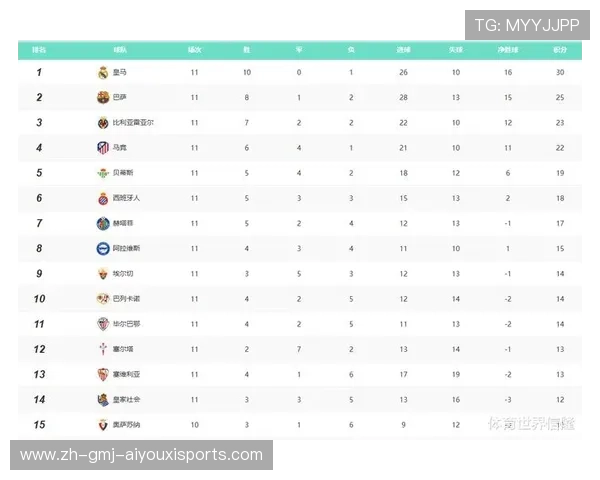 德甲最稳健推荐球队及赛季表现预测