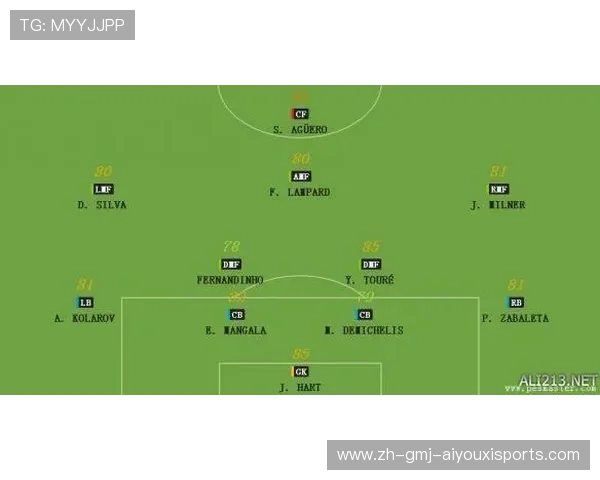 西甲联赛球队的财务背景与运作模式